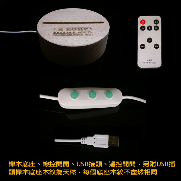 禮盒內層示意圖
