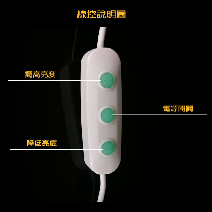 局部畫面