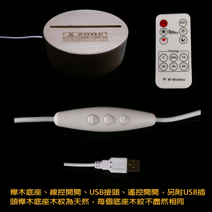 禮盒內層示意圖