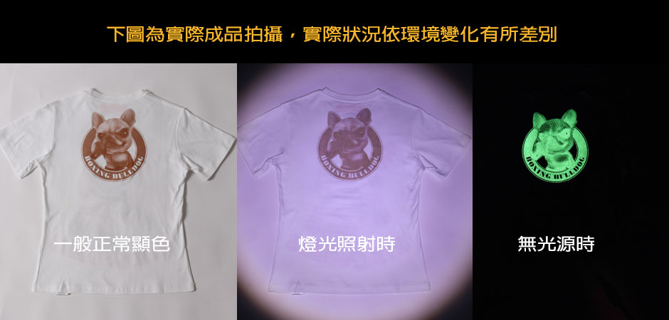 反光+夜光效果
