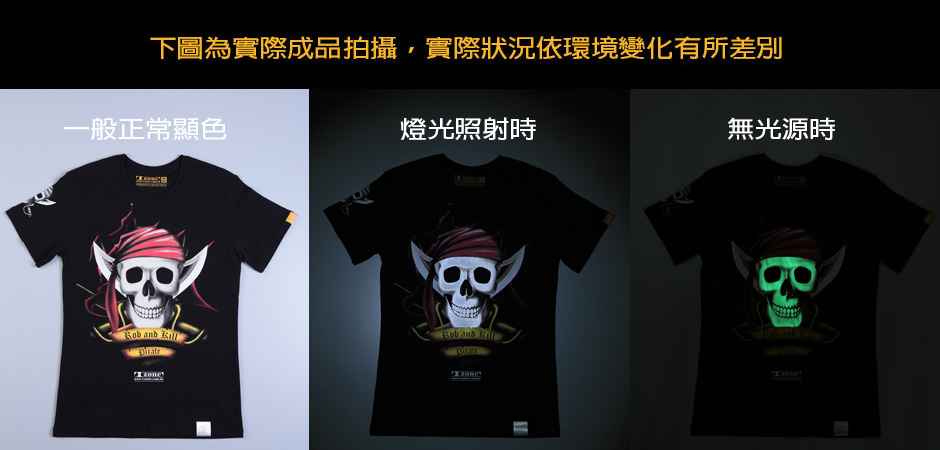 反光+夜光效果