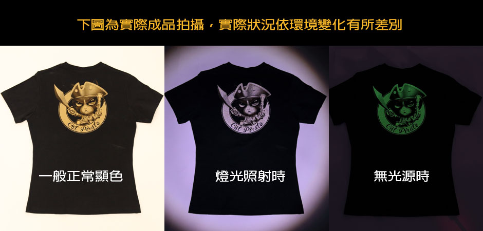 反光+夜光效果