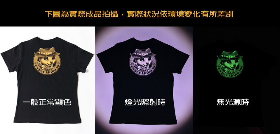 反光+夜光效果