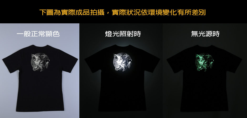 反光+夜光效果